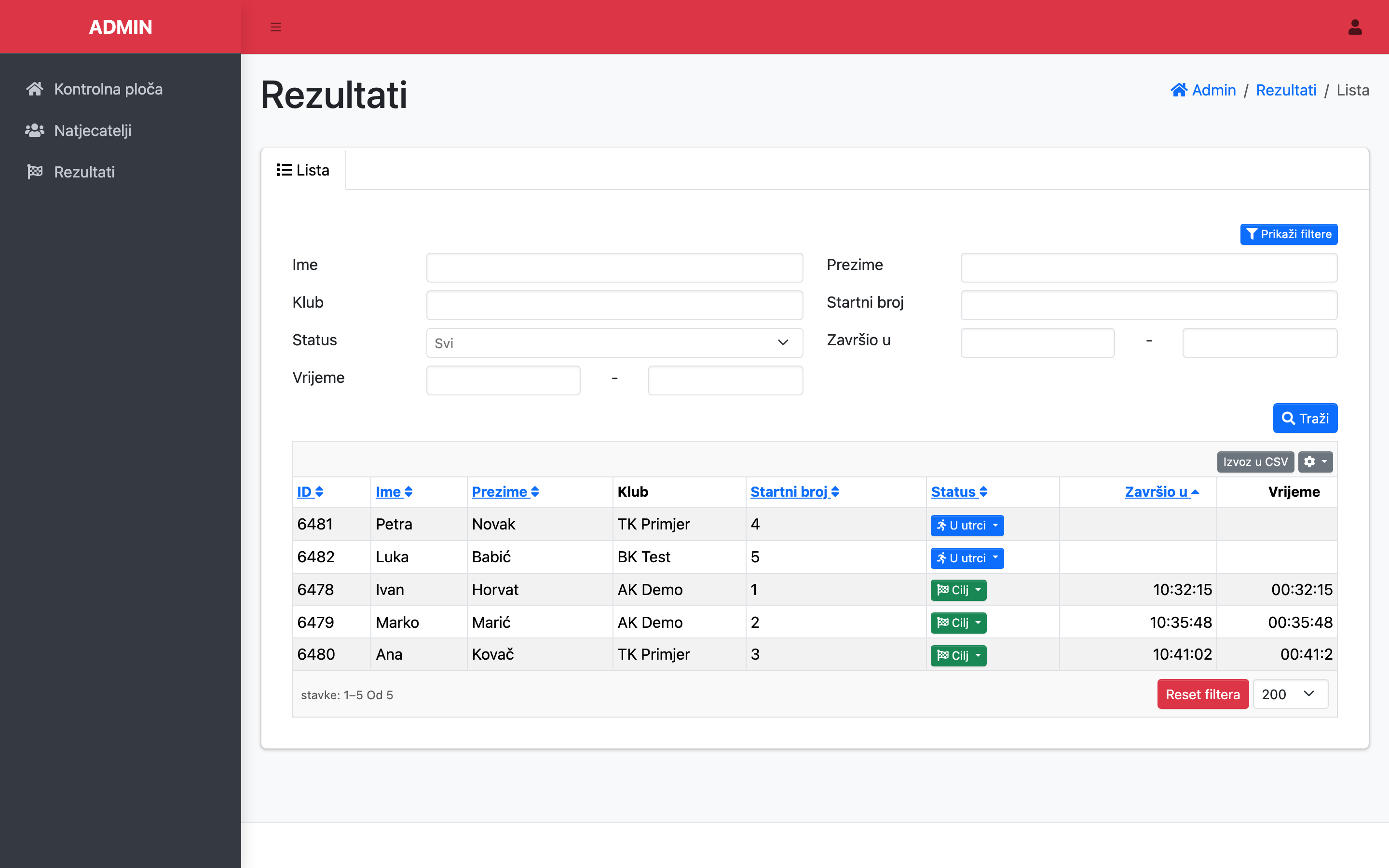Izmjena rezultata i DNF